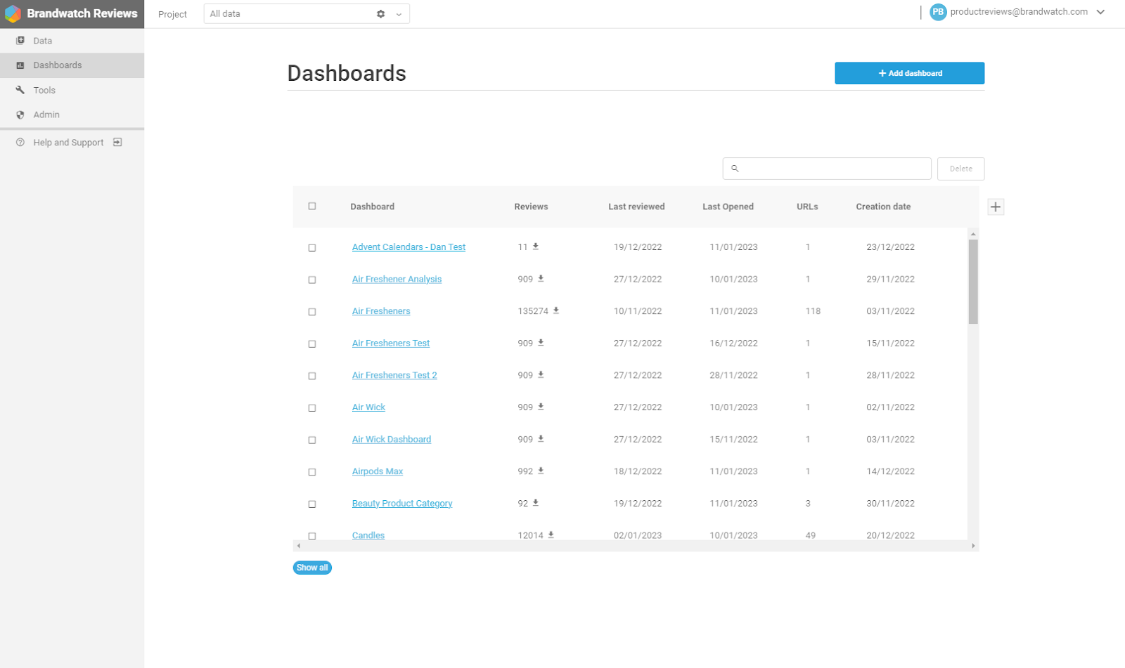dashboardspage.png