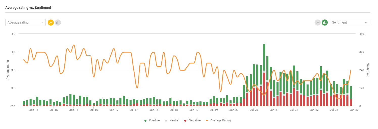 productdeepdiveconfigurabledata.png